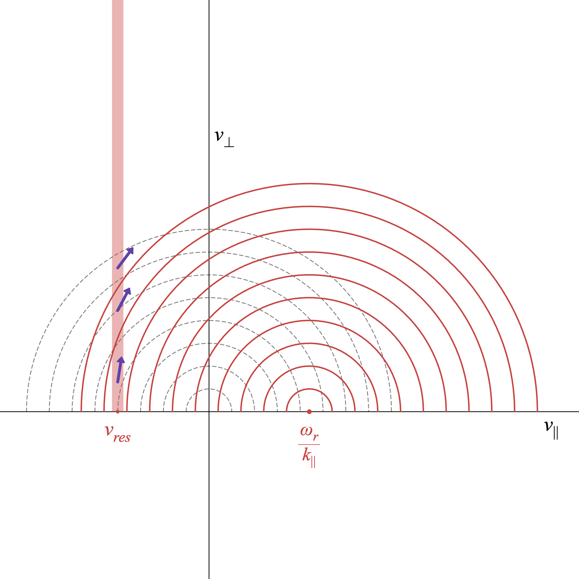 cyclotron.png